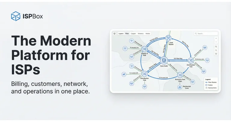 ISPBox banner