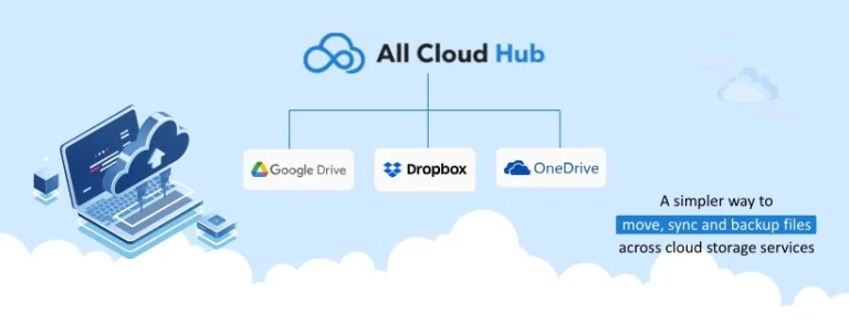All Cloud Hub banner