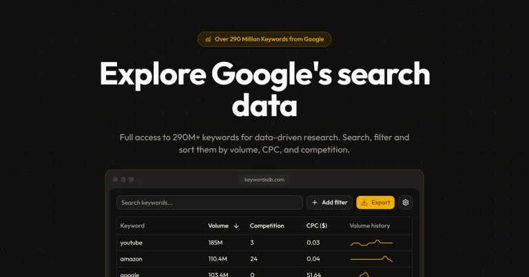 KeywordsDB banner